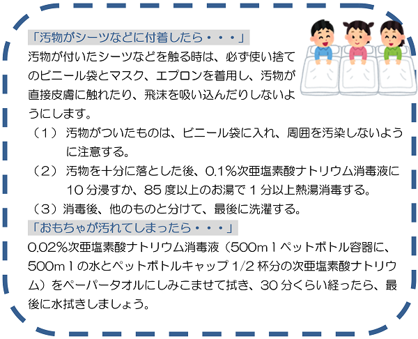 「汚物がシーツなどに付着したら・・・」