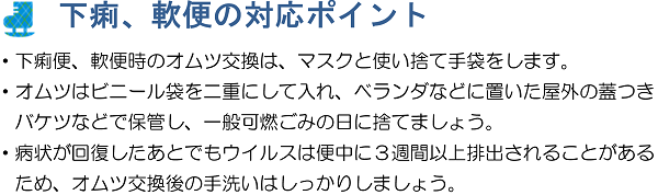 下痢、軟便の対応ポイント