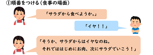 １順番をつける（食事の場面）