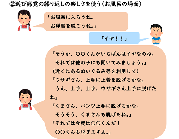 ２遊び感覚の繰り返しの楽しさを使う（お風呂の場面）