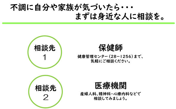 不調に自分や家族が気づいたら・・・