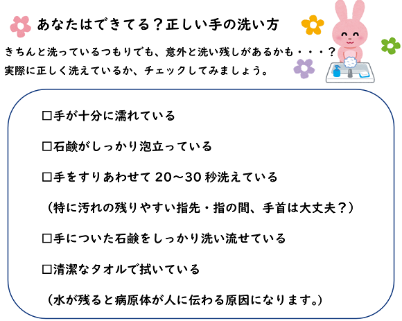 あなたはできてる？正しい手の洗い方