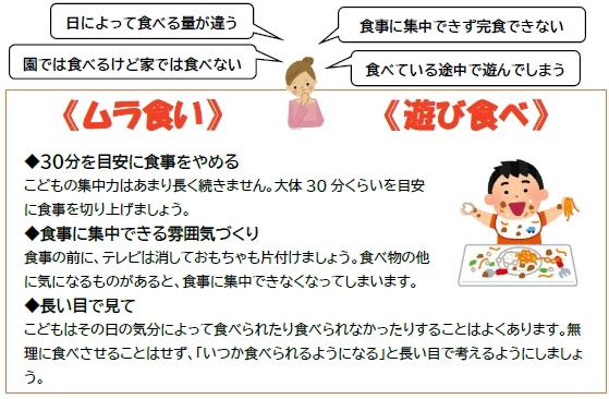 ムラ食いと遊び食べ