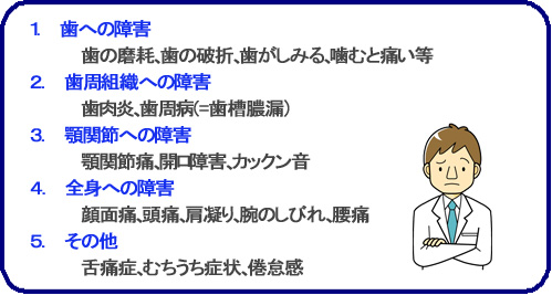 １．歯への障害：歯の磨耗、歯の破折、歯がしみる、噛むと痛い等　２．歯周組織への障害：歯肉炎、歯周病（=歯槽膿漏)　３．顎関節への障害：顎関節痛、開ロ障害、カックン音　４．全身への障害：顔面痛、頭痛、肩凝り、腕のしびれ、腰痛　５．その他：舌痛症、むちうち症状、倦怠感