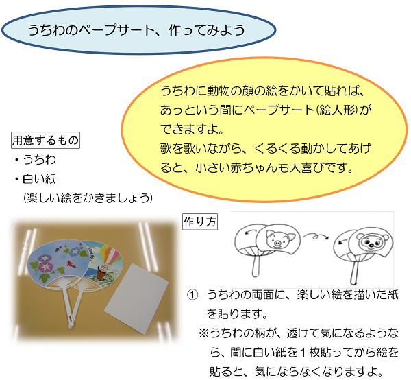 うちわのペープサート、作ってみよう