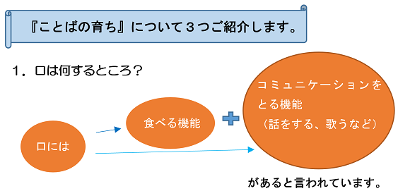 『ことばの育ち』について３つご紹介します。