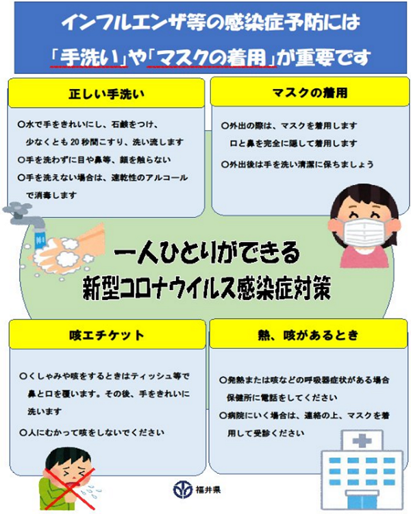 インフルエンザ等の感染予防には「手洗い」や「マスクの着用」が重要です