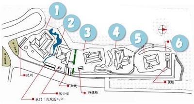 おさごえ民家園地図