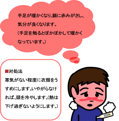 『手足が暖かくなり、顔に赤みがさし、気分が良くなります。（手足を触るとぽかぽかして暖かくなっています。）』　【■対処法　寒気がない程度に衣類をうすめにします。いやがらなければ、頭を冷やします。（熱は下げ過ぎないようにします。）】