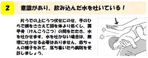 意識があり、飲み込んだ水を吐いている！