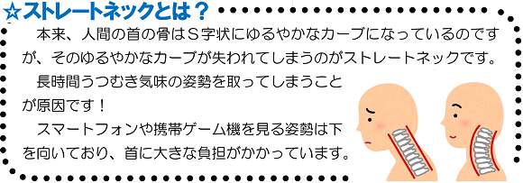 ☆ストレートネックとは？