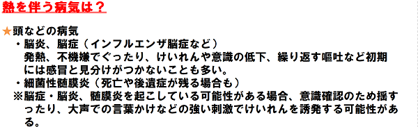 熱を伴う病気は？