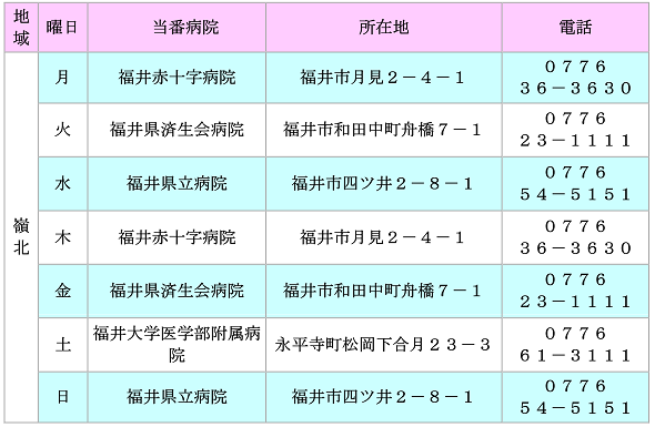 ＜小児救急夜間輪番病院表＞