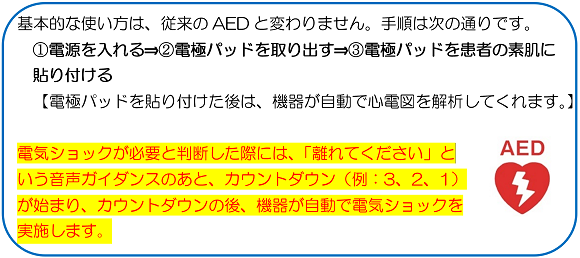 「オートショックAED」の使い方