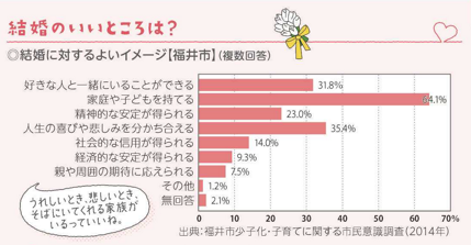 いいところ