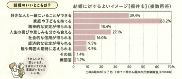 いいところ