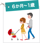 6か月〜1歳