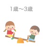 1歳〜3歳