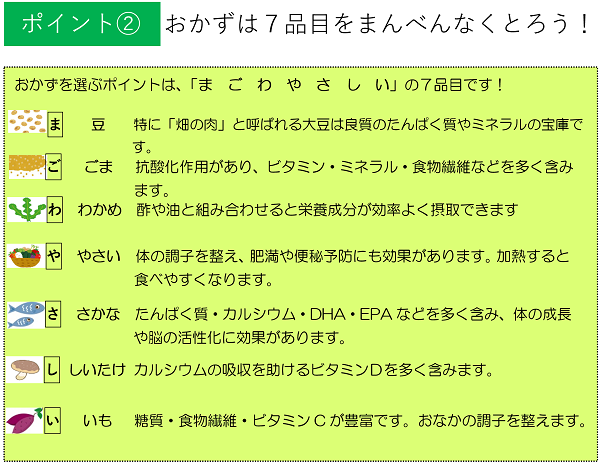 ポイント２　おかずは７品目をまんべんなくとろう！