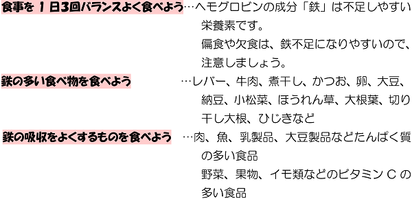 食事を1日3回バランスよく食べよう