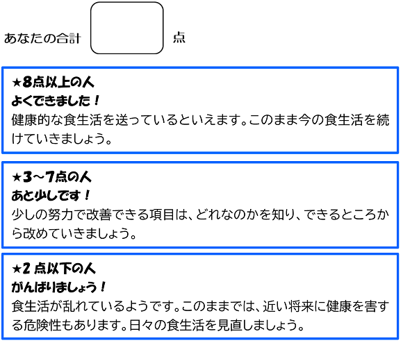 あなたの合計