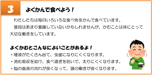 よくかんで食べよう！