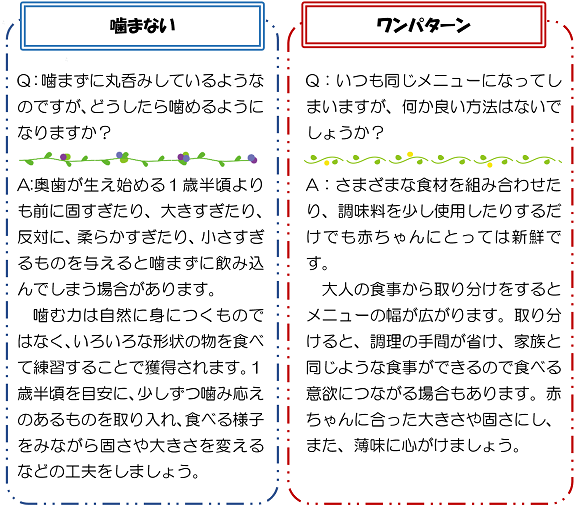 噛まない