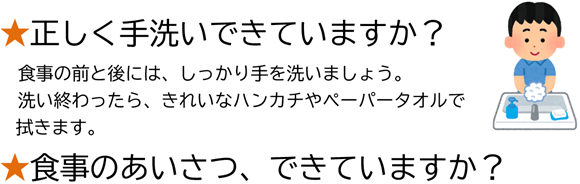 正しく手洗いできていますか？