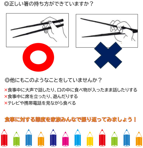 正しい箸の持ち方ができていますか？