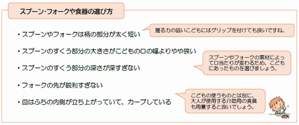 スプーン・フォークや食器の選び方